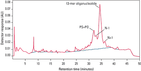 dnanpr_fig2.png